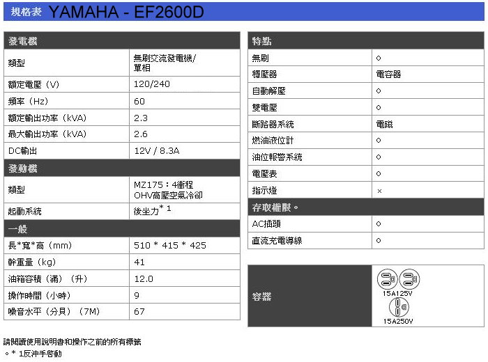 0005-specification-4